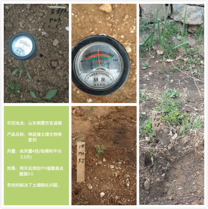 1525684766128910.jpg 調(diào)酸對照.jpg